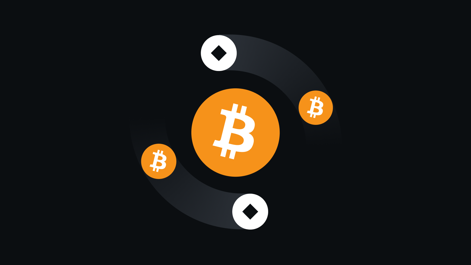 量子加密安全体系